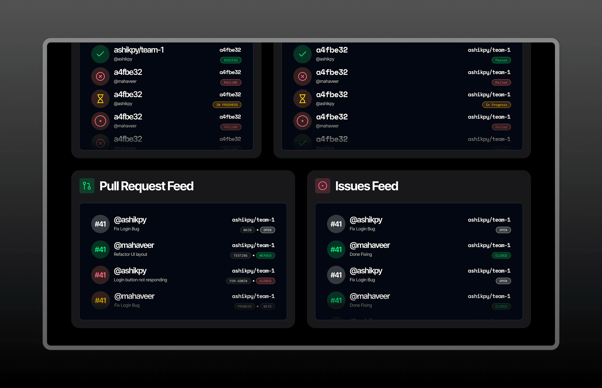 Final Dashboard View
