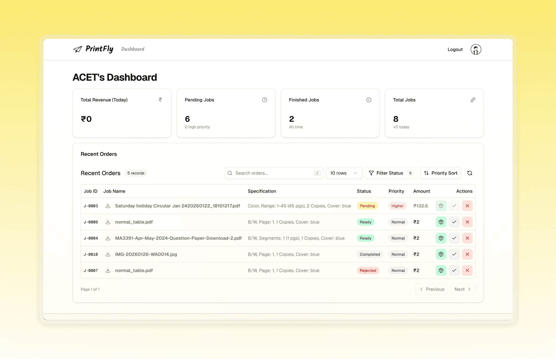 Print Fly Dashboard