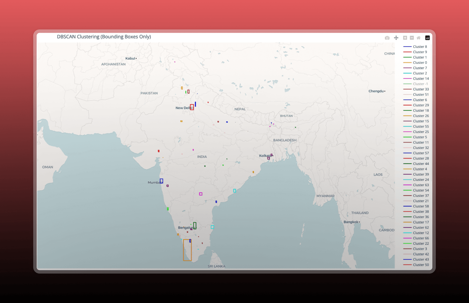 DBSCAN Clustering Visualization