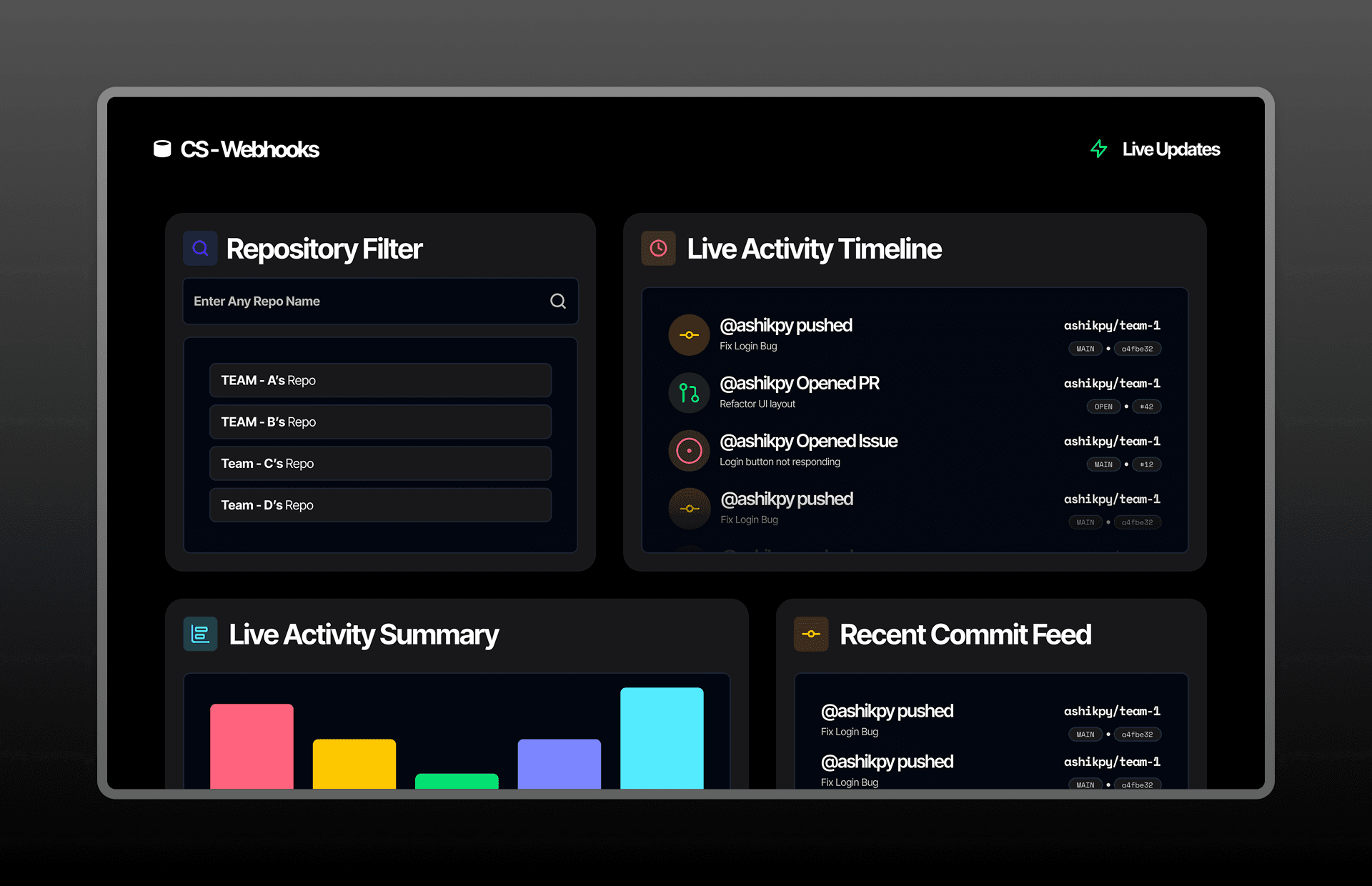Tech Stack and Main Section Design